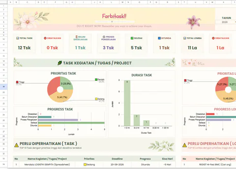 Task Planner